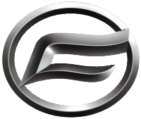 CFMOTO