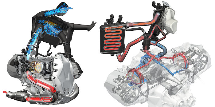 BMW R 1200 GS 2013
