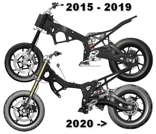 Cadre BMW S 1000 XR