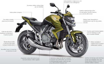 Honda CB 1000 R 2010