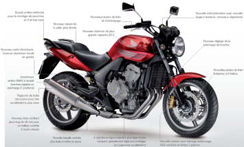 Honda CBF 600 N 2012