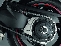 CB 1000 R
