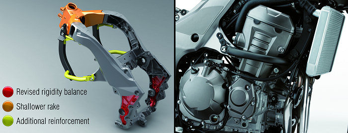 Kawasaki VERSYS 1000 2013