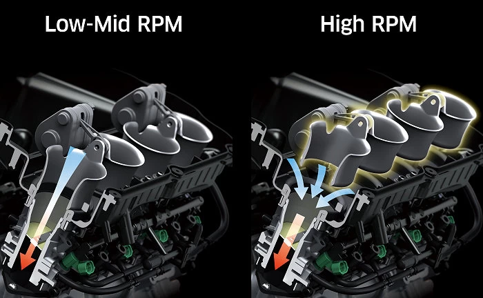 Système d'admission d'air variable de la Kawasaki ZX-10RR