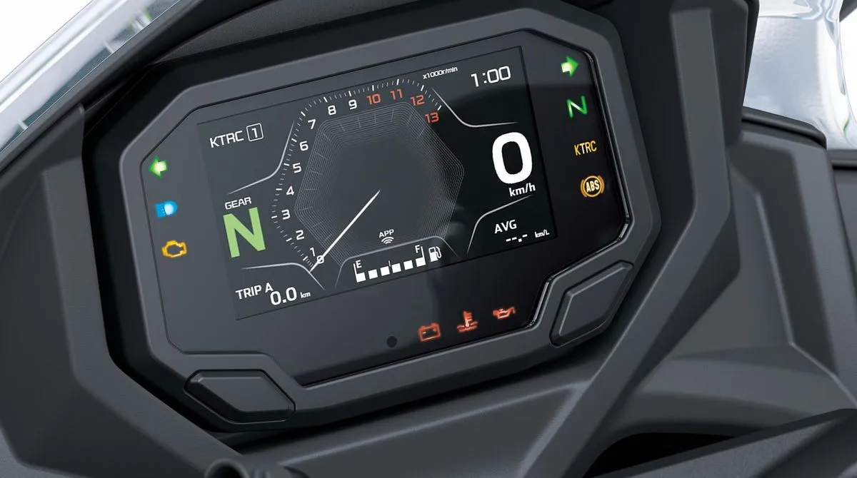 Le tableau de bord d'une Kawasaki Ninja 650 de 2027.