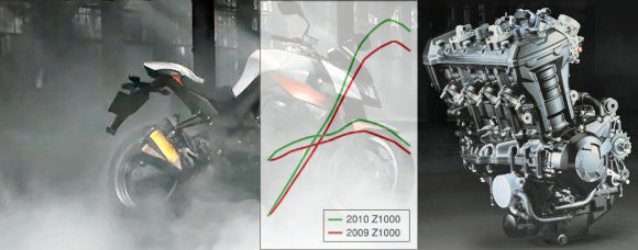 Kawasaki Z 1000 2013