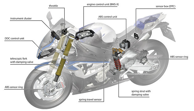 BMW S 1000 RR HP4 2014
