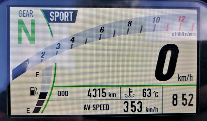 Prueba de la Kawasaki Z 900 2020