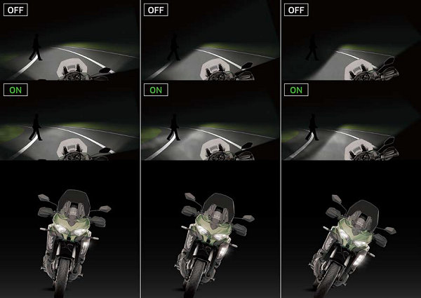 Kawasaki VERSYS 1000 SE 2019